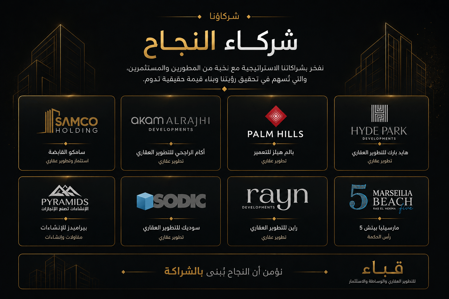 شركاء قباء